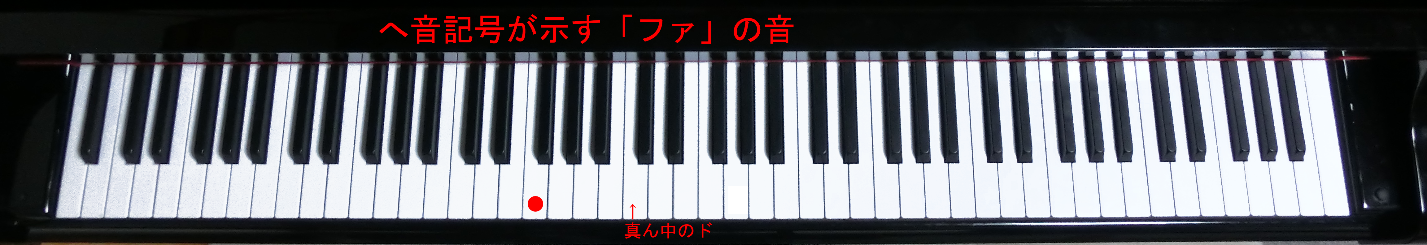 ト音記号やヘ音記号とは何 その意味や由来は やまもりのくま ピアノの先生が教えるピアノ上達の指南サイト