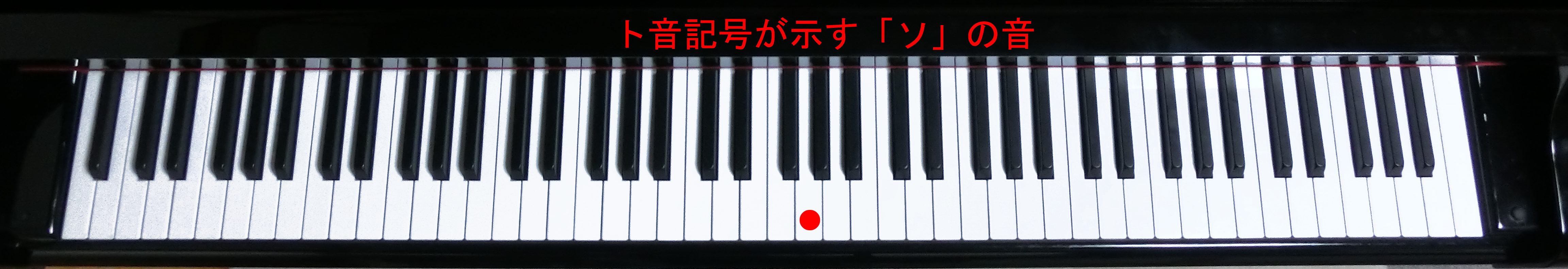 ト音記号やヘ音記号とは何 その意味や由来は やまもりのくま ピアノの先生が教えるピアノ上達の指南サイト