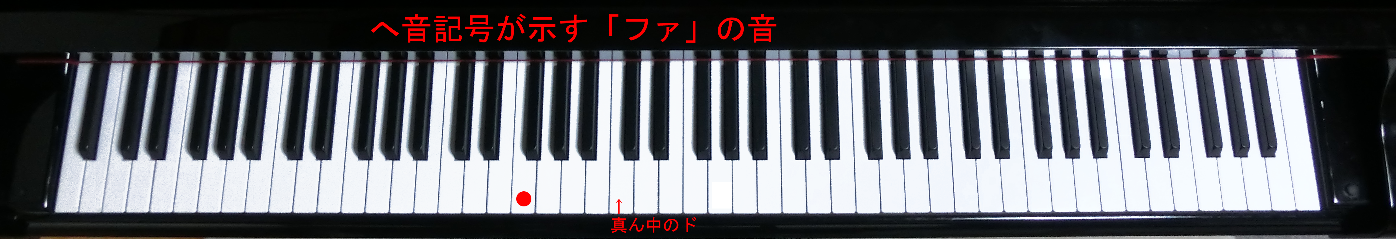 ピアノの鍵盤上のヘ音記号の示すファ