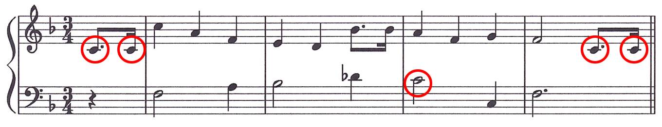 加線とは 高い音や低い音の読み方は やまもりのくま ピアノの先生が教えるピアノ上達の指南サイト