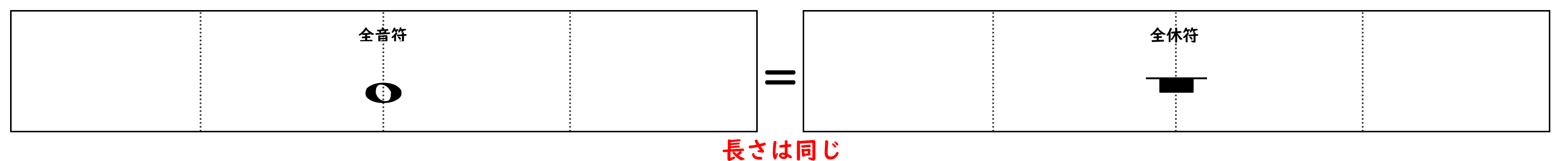 これは何休符 休符の形と長さについて やまもりのくま ピアノの先生が教えるピアノ上達の指南サイト