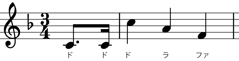 ドレミ入りの楽譜