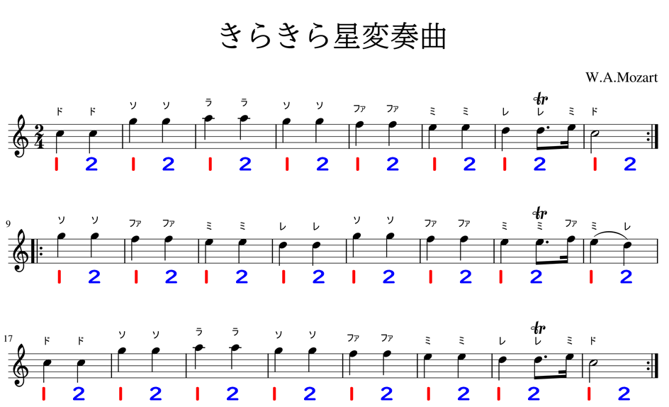 リズムがわからない人は拍や拍子の理解を やまもりのくま ピアノの先生が教えるピアノ上達の指南サイト