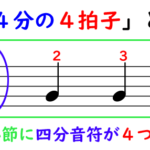 教科書掲載のメリーさんのひつじのドレミ付き楽譜