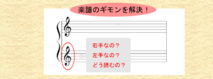 ピアノで紅蓮華が弾きたい 初心者におススメの楽譜は やまもりのくま ピアノの先生が教えるピアノ上達の指南サイト