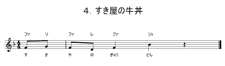  やまもりのくま ピアノの先生が教えるピアノ上達の指南サイト Motiv 