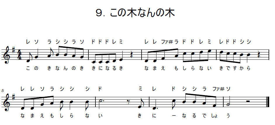  やまもりのくま ピアノの先生が教えるピアノ上達の指南サイト Bildidee 
