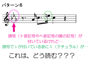 と や の弾き方スッキリ解決 こんな時はどう読むの やまもりのくま ピアノの先生が教えるピアノ上達の指南サイト