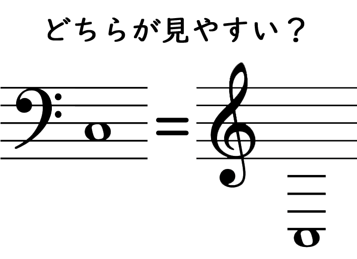 ヘ 音記号 と は | ヘ音記号 音階 一覧表 – PWCJ
